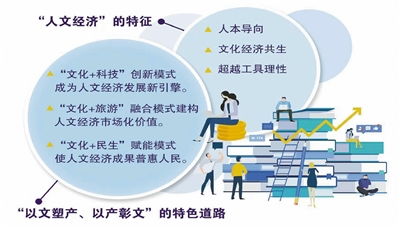 杭網(wǎng)聚焦 社會經(jīng)濟(jì)咨詢服務(wù)，為發(fā)展注入專業(yè)動能