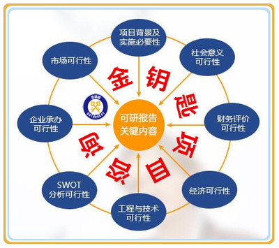 文山專業(yè)PPT代做 打造富有說(shuō)服力的視覺(jué)呈現(xiàn)，賦能社會(huì)經(jīng)濟(jì)咨詢服務(wù)